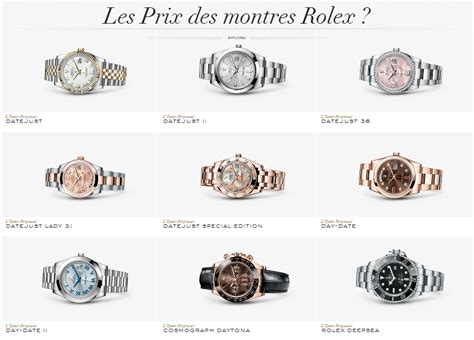 location de montre rolex|liste des prix montres rolex.